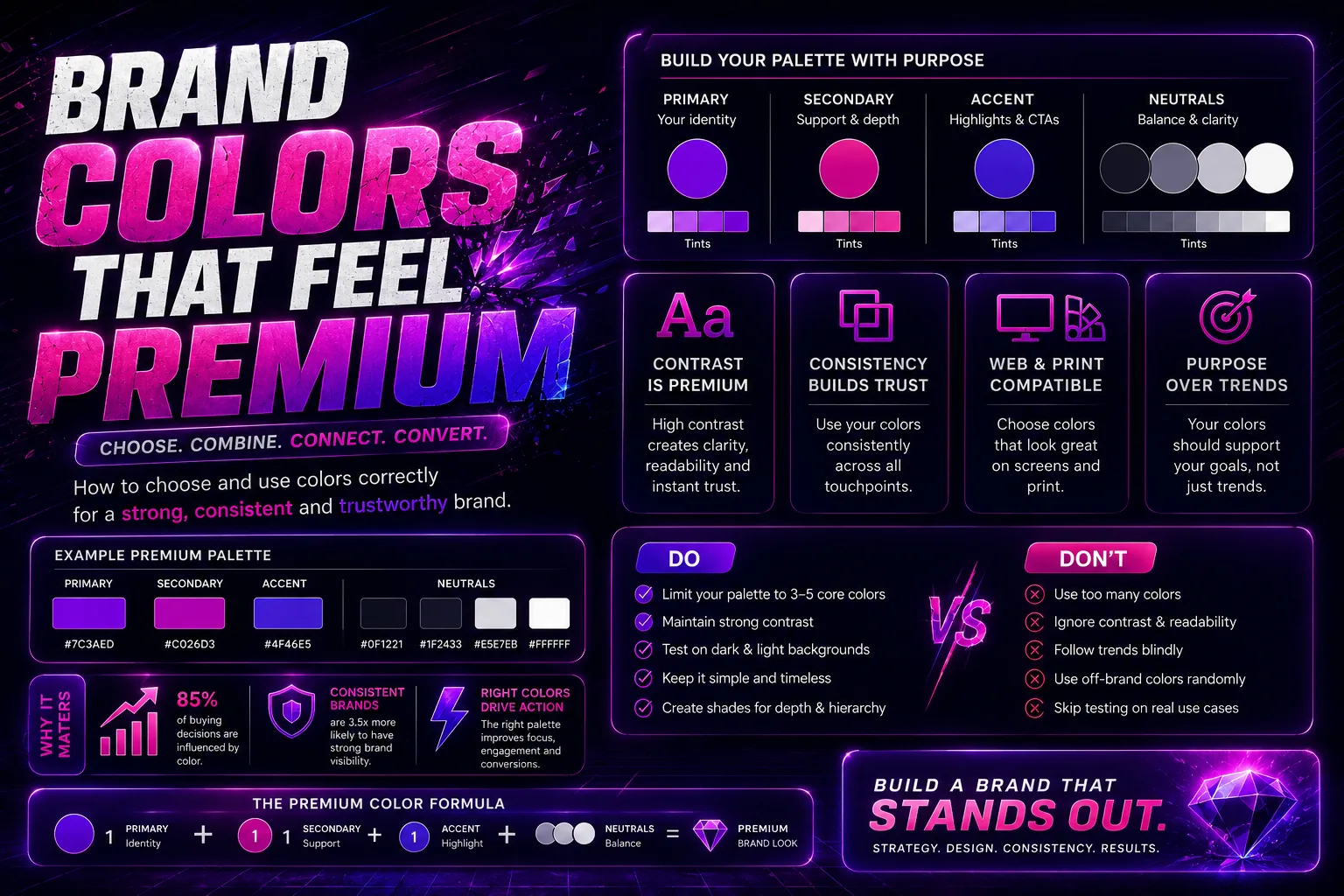 Color swatches and design palette tools representing brand color selection and consistency.